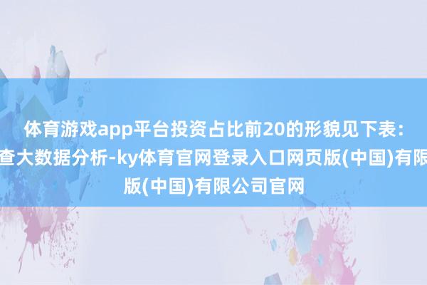 体育游戏app平台投资占比前20的形貌见下表：通过天眼查大数据分析-ky体育官网登录入口网页版(中国)有限公司官网